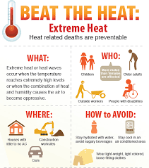 Extreme Heat Guide 